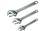 Adjustable Wrenches