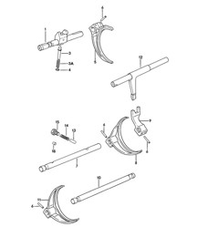 Transmissieregeling / 5-versnellingsbak 924 1976-79