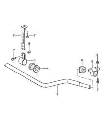 Stabilisateur 924 1980-1985