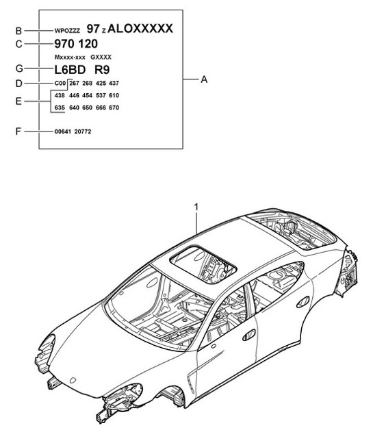 Diagram 801-000 Porsche Cayenne 3.6L 2007>> Body