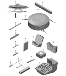 Cric à outils 718 (982) Boxster 2017&gt;&gt;