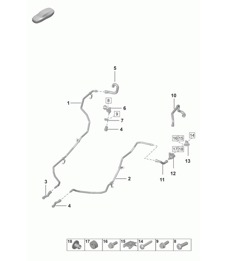 Kühlmittel-Kühlsystem / Heizung 992.1 Carrera 2019 - 2024