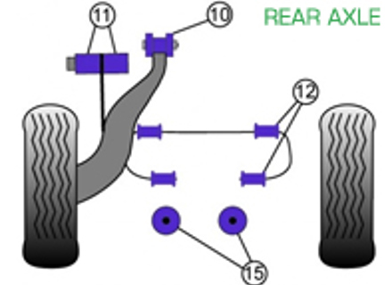 Powerflex bussen ACHTERAS voor gebruik op de weg - Porsche 911 Classic (1967-1969) - PFR57-410, PFR57-409, PFR57-412-15, PFR57-412-16, PFR57-415