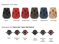 Sport Chrono Stoppuhr mit Deckplatte, Sportzifferblatt / Sportzifferblatt Hybrid. Porsche 991 2012-18 - 97064130105, 97064130105DAP, 97064130108, 97064130109, 9P1919203E, 99164130151, 99164130151DAP, 99164130200, 9P1919203C, 99155215102, 99155215100 Sport Chrono Stoppuhr mit Deckplatte, Sportzifferblatt / Sportzifferblatt Hybrid. Porsche 991 2012-18 - 97064130105, 97064130105DAP, 97064130108, 97064130109, 9P1919203E, 99164130151, 99164130151DAP, 99164130200, 9P1919203C, 99155215102, 99155215100