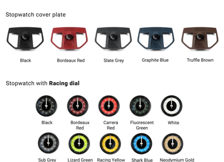 Sport Chrono Stopwatch with cover plate, Racing dial. Porsche 992 2019-25 - 992819110C, 992819110B, 992819110D, 992819110G, 992919203K, 992919203B, 992919203, 992919203D, 992919203E, 992919203P, 992919203H, 992919204