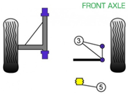 Powerflex bussen VOORAS voor gebruik op de weg - Porsche 911 Classic (1967-1969) - PFF57-402, PFF57-405