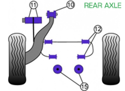 Powerflex Bushes REAR AXLE for Road Use  - Porsche 911 Classic (1969-1973) - PFR57-410, PFR57-409, PFR57-412-15, PFR57-412-16, PFR57-415 Powerflex Bushes REAR AXLE for Road Use  - Porsche 911 Classic (1969-1973) - PFR57-410, PFR57-409, PFR57-412-15, PFR57-412-16, PFR57-415
