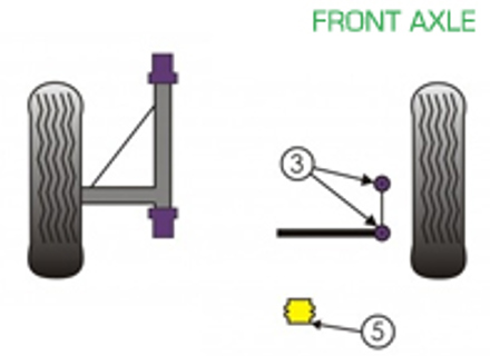 Powerflex bussen VOORAS voor gebruik op de weg - Porsche 911 Classic (1965-1967) - PFF57-402, PFF57-405