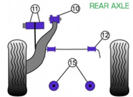 Powerflex Buchsen HINTERACHSE für den Straßeneinsatz - Porsche 911 Classic (1987-1989) - PFR57-410, PFR57-409, PFR57-415, PFF57-209-18, PFF57-209-19, PFF57-209-20, PFF57-209-21