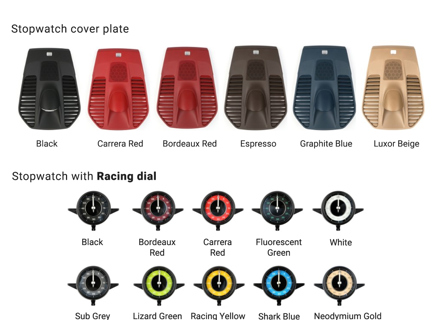 Sport Chrono Stoppuhr mit Deckplatte, Racing Zifferblatt. Porsche 991 2012-18 - 97064130105, 97064130105DAP, 97064130108, 97064130109, 9P1919203E, 99164130151, 99164130151DAP, 99164130200, 9P1919203C, 99155215102, 99155215100 Sport Chrono Stoppuhr mit Deckplatte, Racing Zifferblatt. Porsche 991 2012-18 - 97064130105, 97064130105DAP, 97064130108, 97064130109, 9P1919203E, 99164130151, 99164130151DAP, 99164130200, 9P1919203C, 99155215102, 99155215100